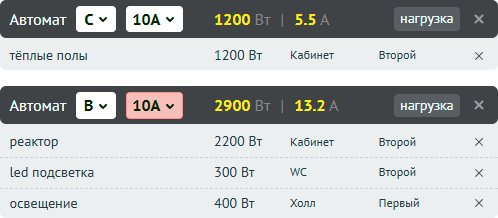 выбор номинала автомата